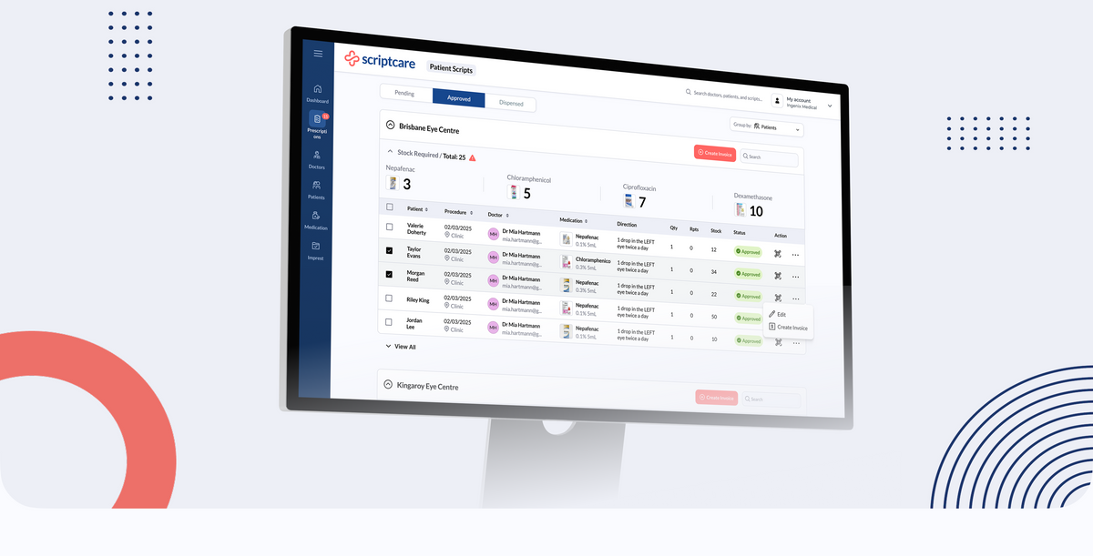 Scriptcare: Ophthalmology Clinic and Patient Services
